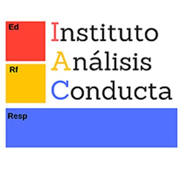 Instituto de Análisis de Conducta